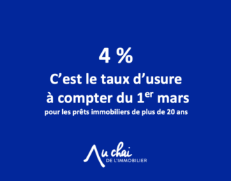 taux d'usure 1er mars 2023
